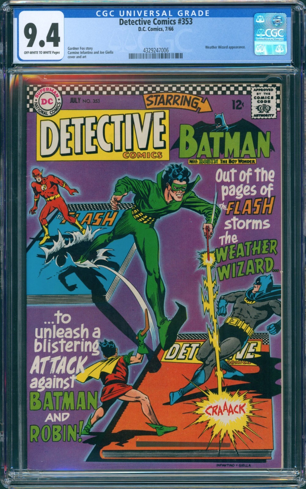Batman #353 Value - GoCollect