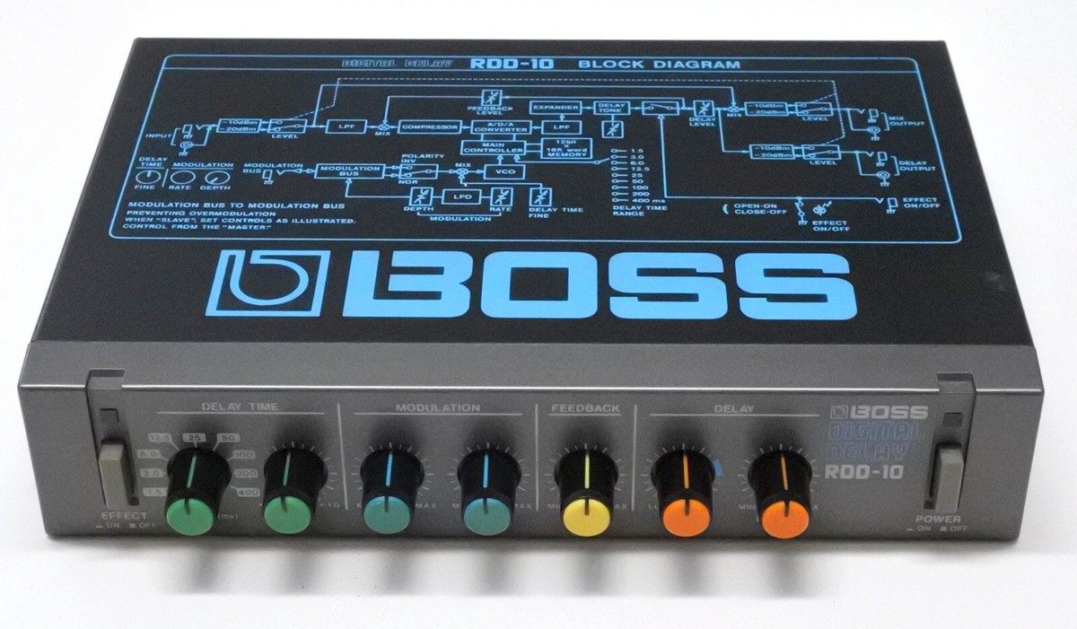 中古 BOSS RDD-10 デジタルディレイ Boss RDD-10 Micro Rack Series
