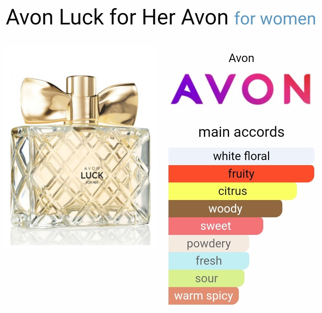 エイボン ラック フォー ハー 50ml 【公式通販】