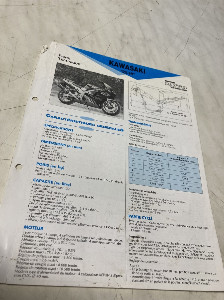 Kawasaki ZX-9R 900 B1 B2 B3 B4 1994/1997 Technical Datasheet
