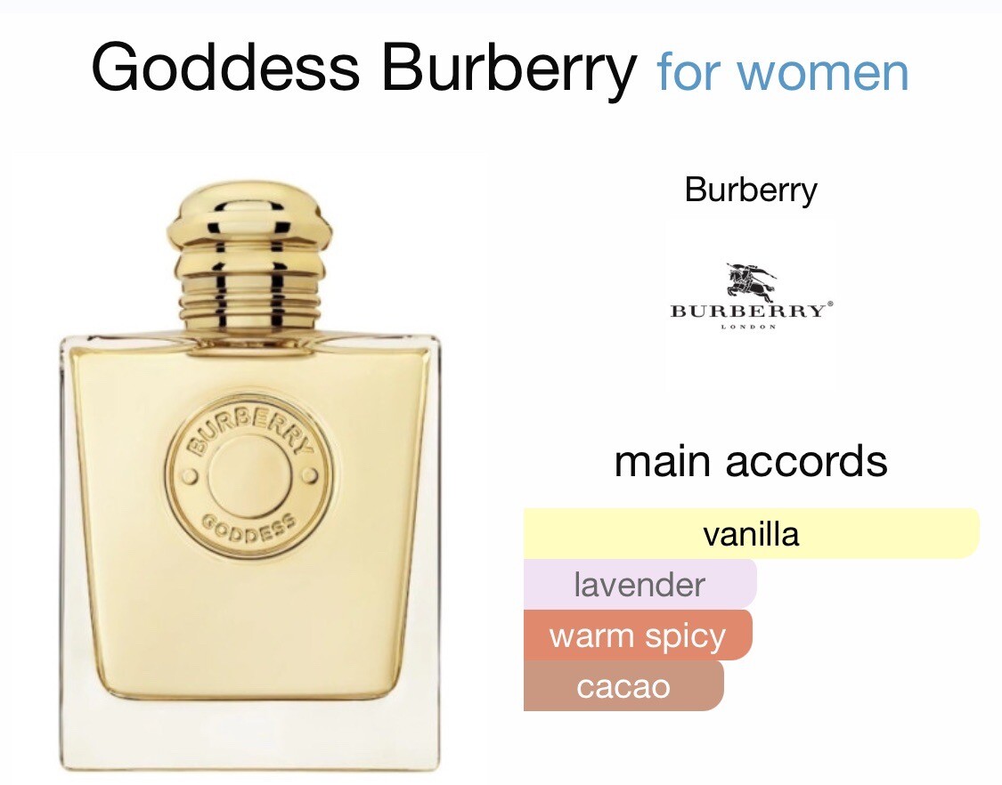 Burberry goddess 1.6 Fl - 50ml EDP Spray | eBay