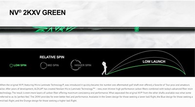 BRAND NEW ALDILA TOUR ISSUE GREEN NV 75 TOUR X .335 DRIVER SHAFT
