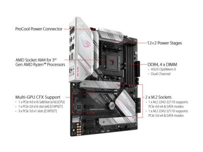 ASUS ROG STRIX B550-A GAMING AM4 AMD B550 SATA 6Gb/s ATX AMD