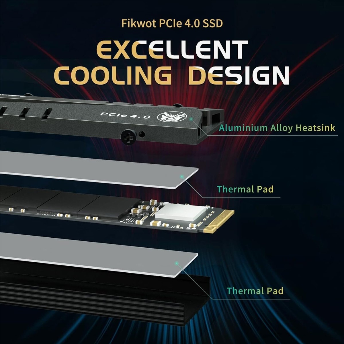 Fikwot M.2 SSD 1TB 2TB 4TB NVMe PCIe 4.0 PS5 SSD Hard Drive With