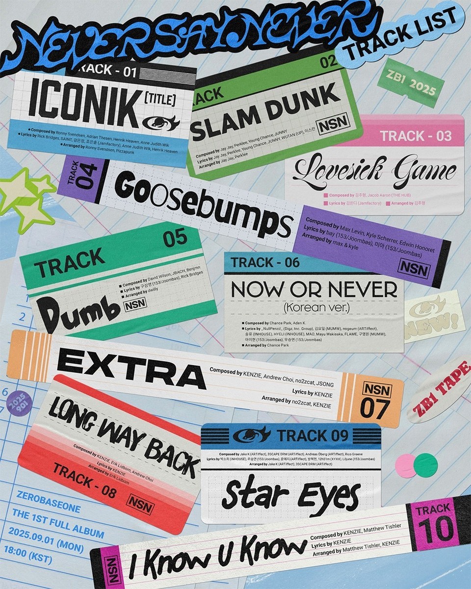 ZEROBASEONE [NEVER SAY NEVER] 1st Full Album SLAM DUNK Ver/CD+