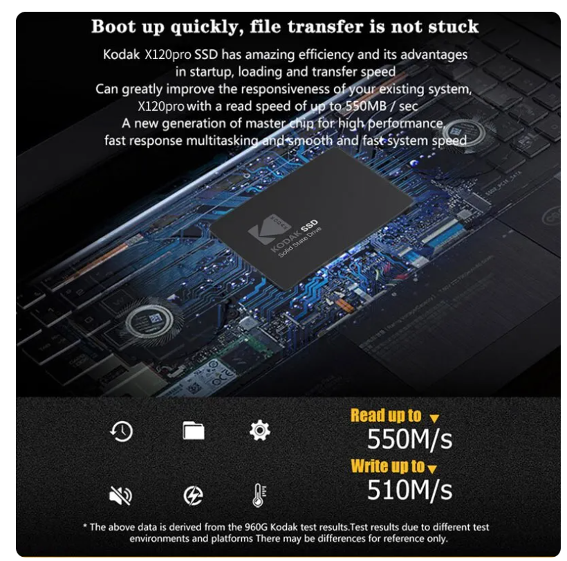 外付けハードディスク・ドライブ KODAK X120 PRO SERIES SSD 512GB