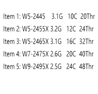 Intel Xeon W5-2445 W5-2455X W5-2465X W7-2475X W9-2495X CPU