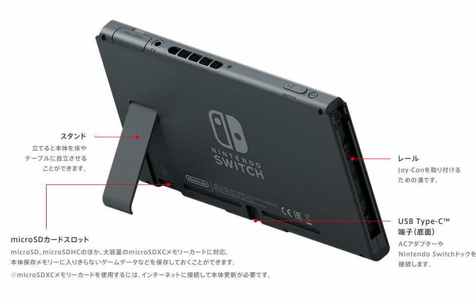 Nintendo Switch(ニンテンドースイッチ)」は最大2TBのmicroSDXC
