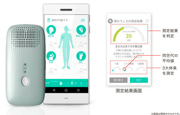 体臭を検知して職場での「スメハラ」を防止するコニカミノルタの