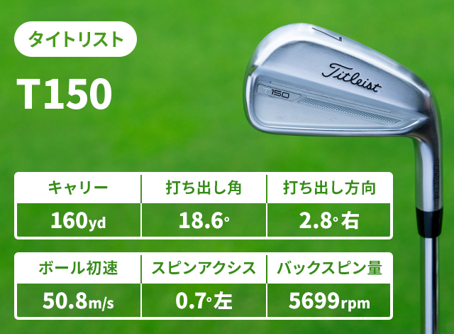 P7CB」「T150」…アイアンマンが外ブラ6機種をとことん試打 選ぶ基準は