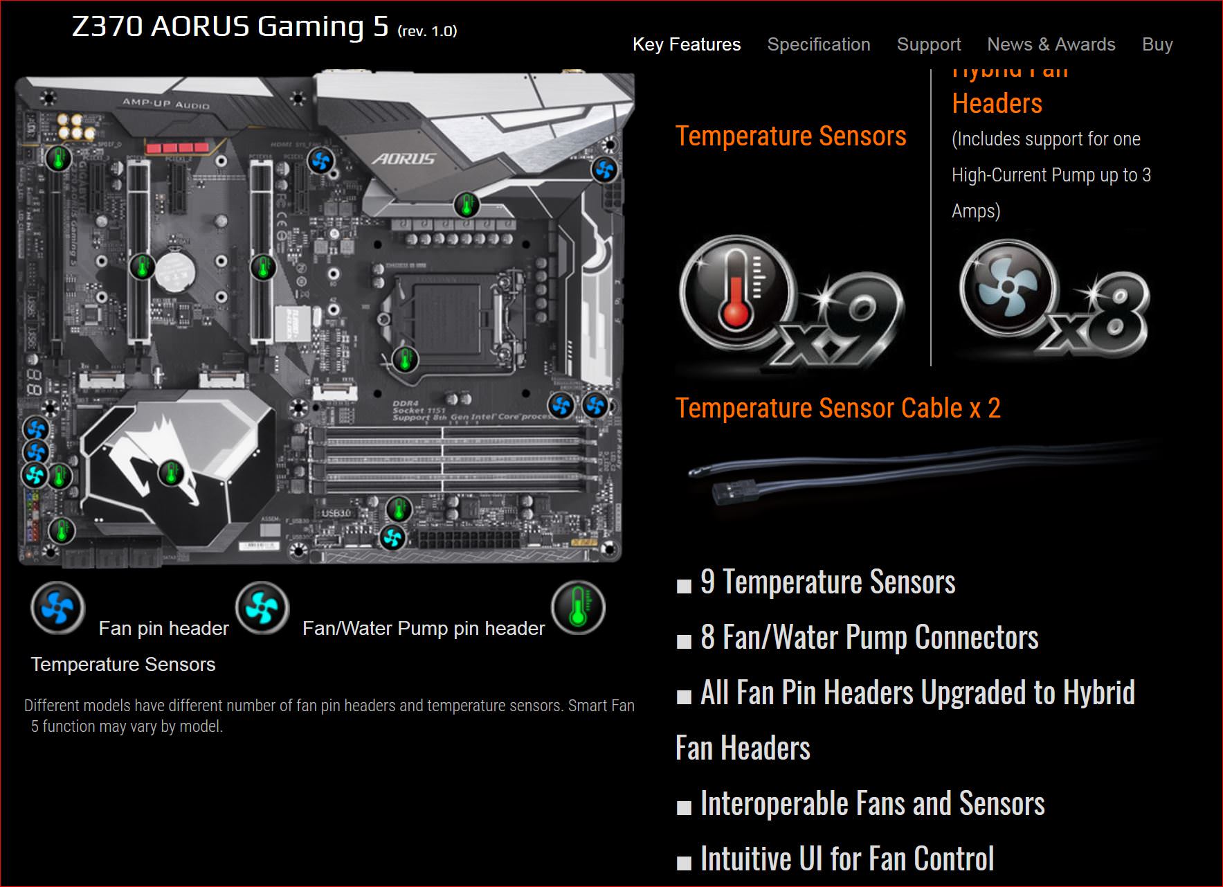 H100i v2 3/4 pin fan installation, quick questions, need help
