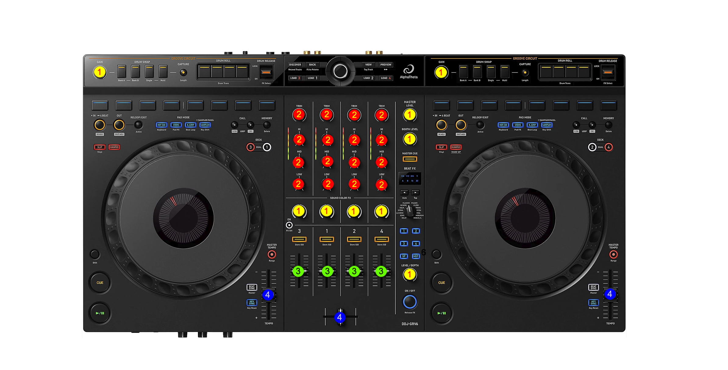 ALPHA THETA DDJ-GRV6 - coolorcaps