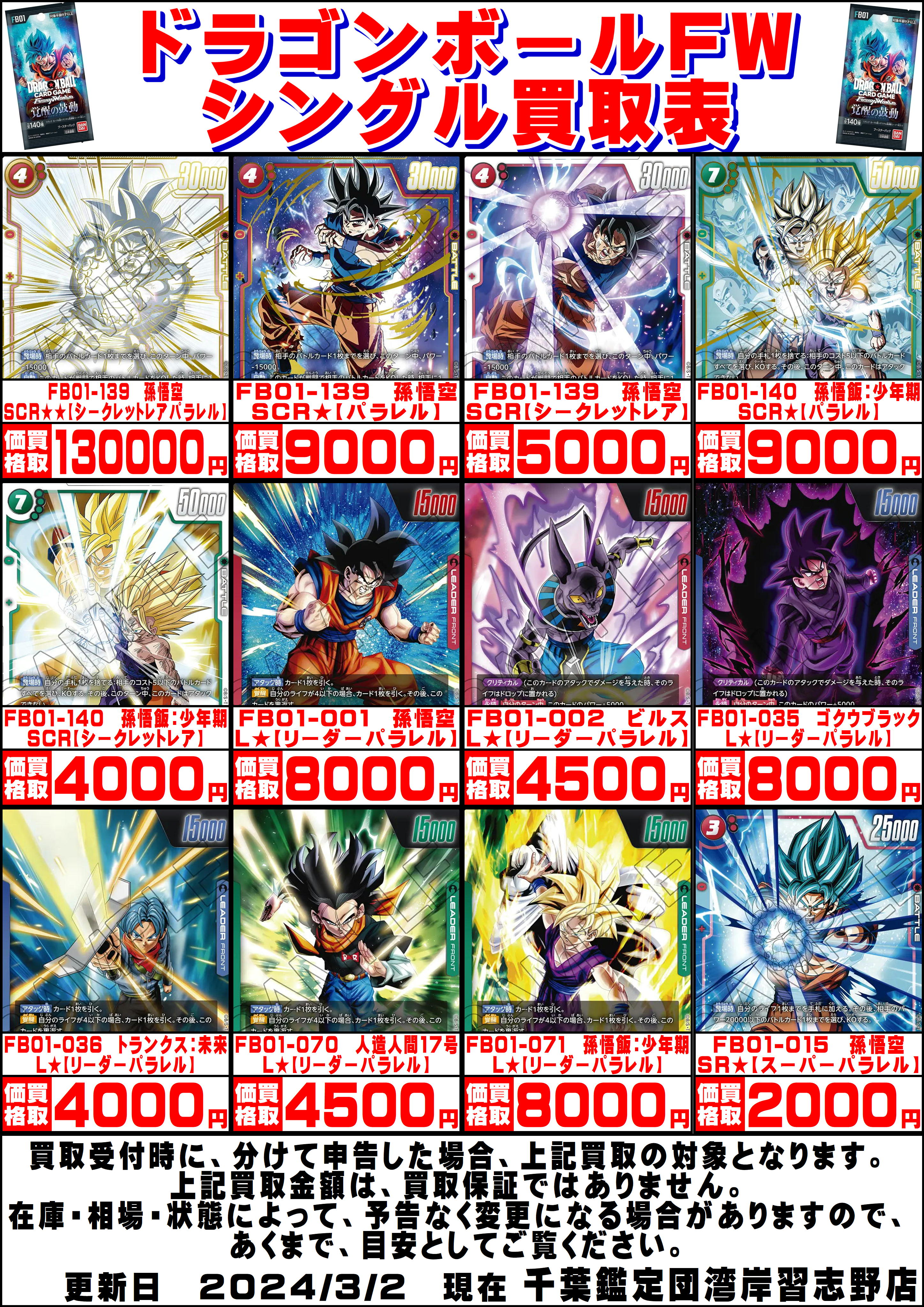 湾岸習志野店】◇◇ドラゴンボールFW FB01 覚醒の鼓動未開封BOX