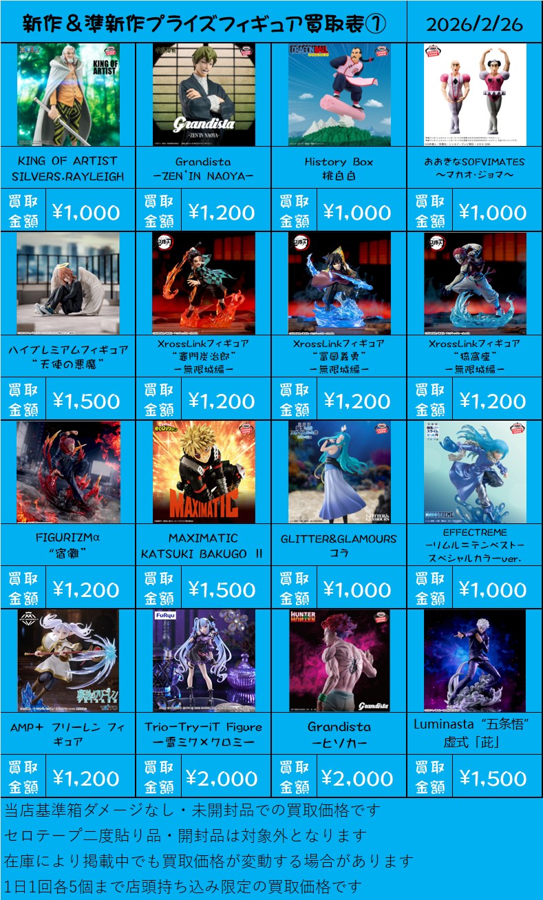 松戸店】☆新作＆準新作 プライズ表☆ – ゲーセンもある千葉鑑定団