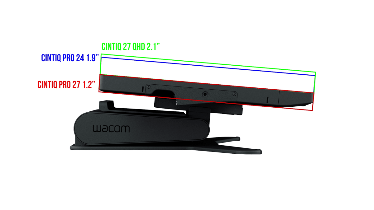 Wacom Cintiq Pro 27 Review by Aaron Rutten