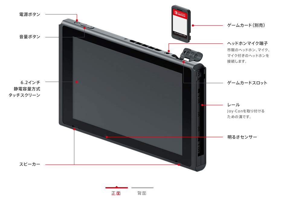 Nintendo Switch本体の機能・仕様をまとめてみた