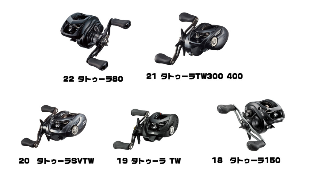 24タトゥーラTW100】ハイパードライブデザイン初搭載! 第3世代の新型