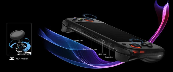 RK3566 x ホール効果スティック搭載の携帯ゲーム機「Vortex F5」が登場