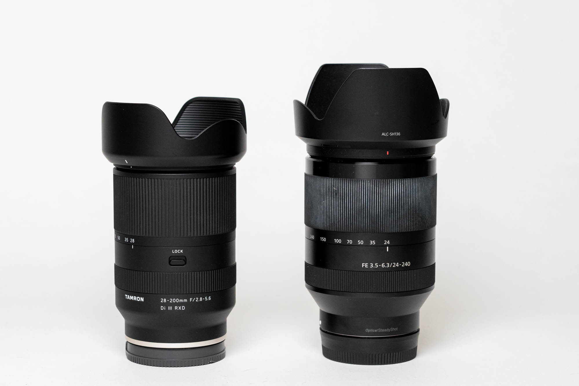Tamron 28-200mm f/2.8-5.6 Di III RXD Lens for Sony Review