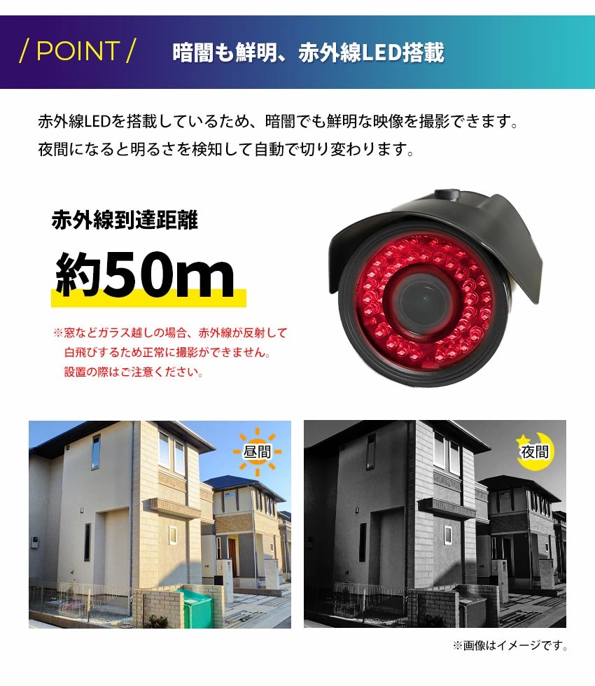 商品紹介】AHD200万画素 防犯カメラセット 屋外用カメラ(グレー)+4CH