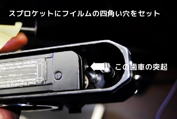 Canon IV Sb（4Sb） 型 フォーカルプレーン式フイルムカメラの検査記録
