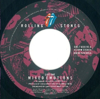 The Rolling Stones Mixed Emotions – Story Behind the 1989 Hit