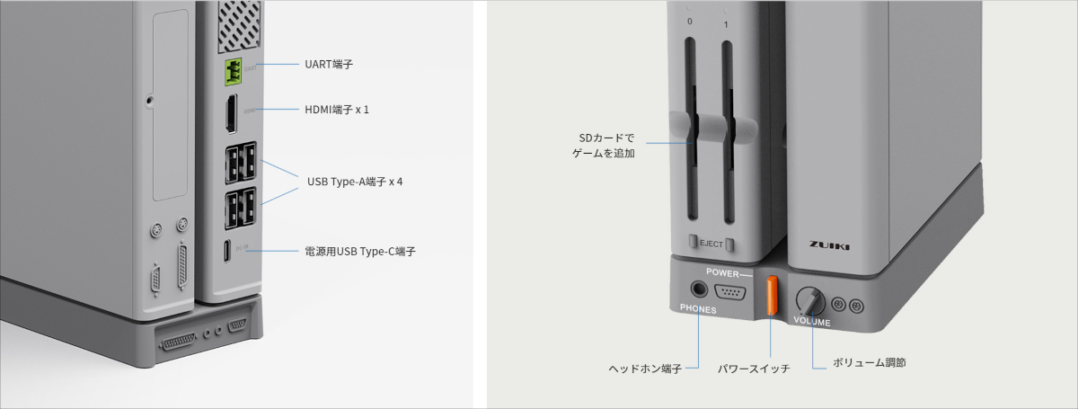 X68000 Z LIMITED EDITION EARLY ACCESS KIT － 伝説のパソコン