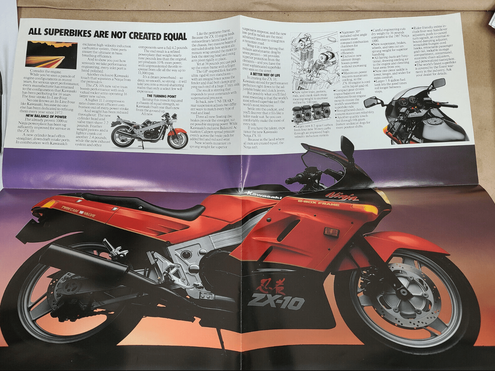 1988 Kawasaki Ninja ZX-10 | Bike-urious