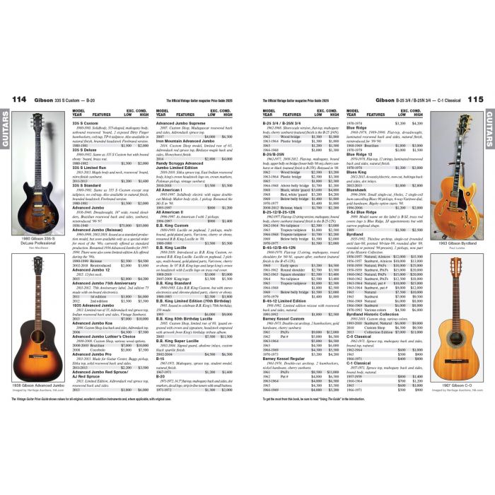 The Official Vintage Guitar Price Guide 2026 – Vintage Guitar