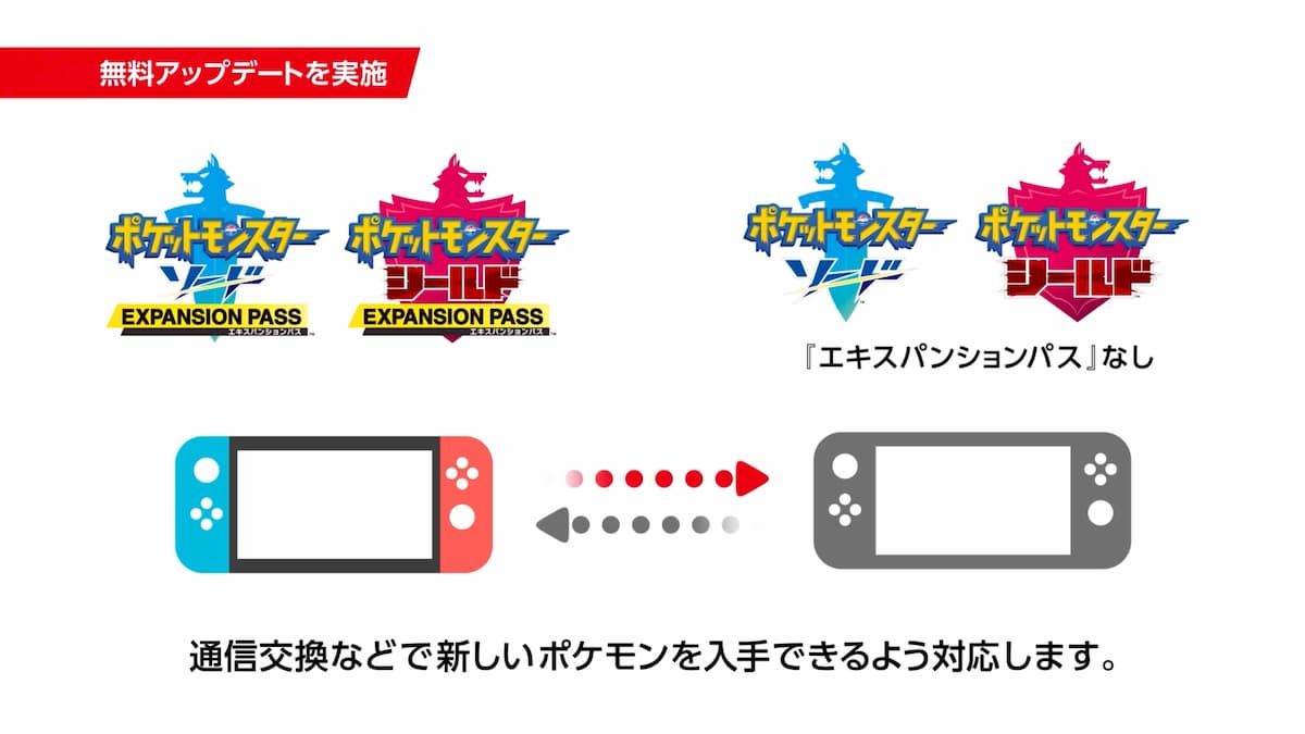ポケットモンスター ソード・シールド」の有料拡張DLC