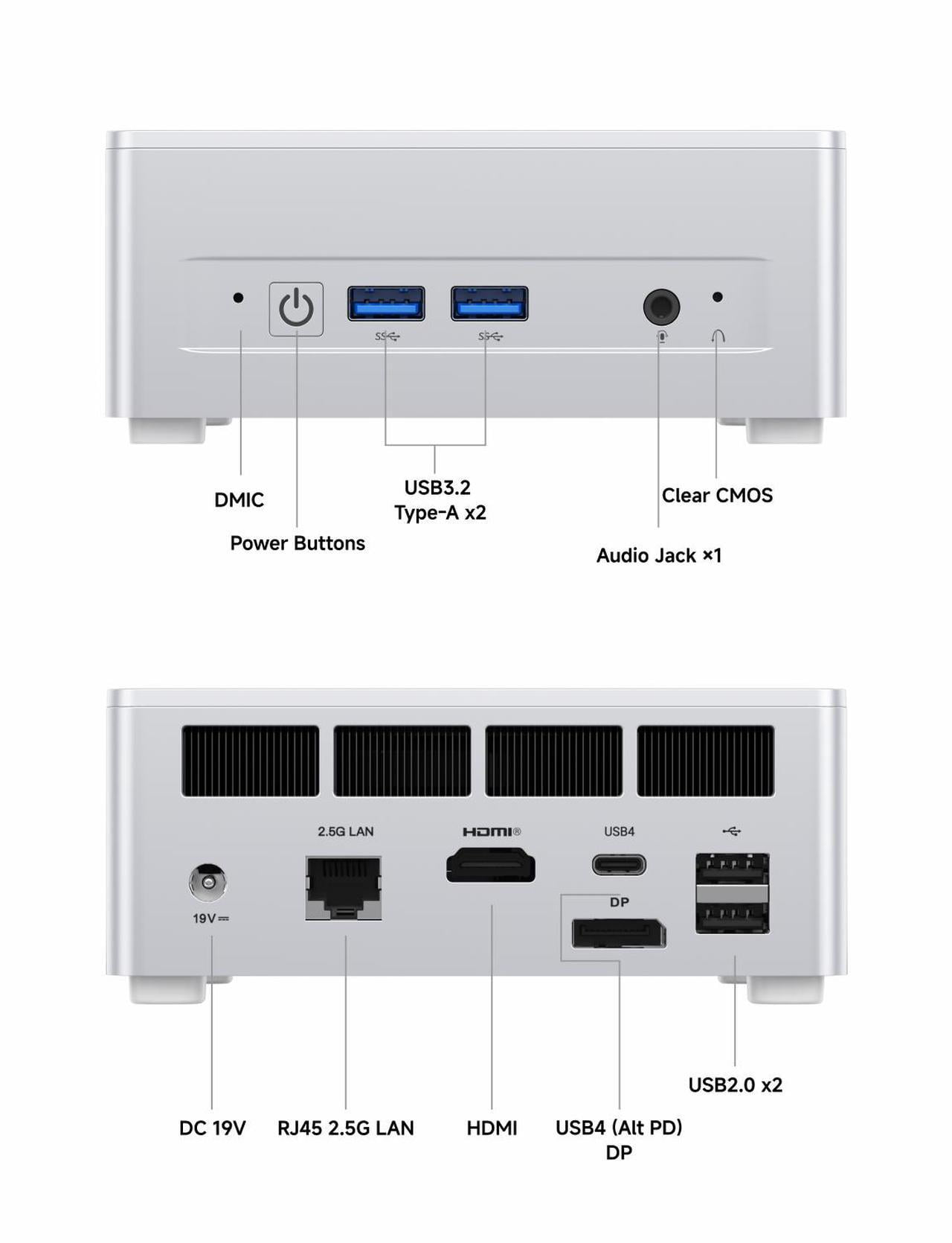 MINISFORUM UM750L Slim Mini PC AMD Ryzen 5 7545U 32GB RAM+1TB SSD