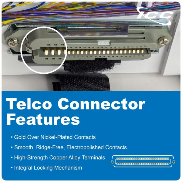 ICC 66 Block Prewired with 89D Mounting Bracket & Cover, Punch