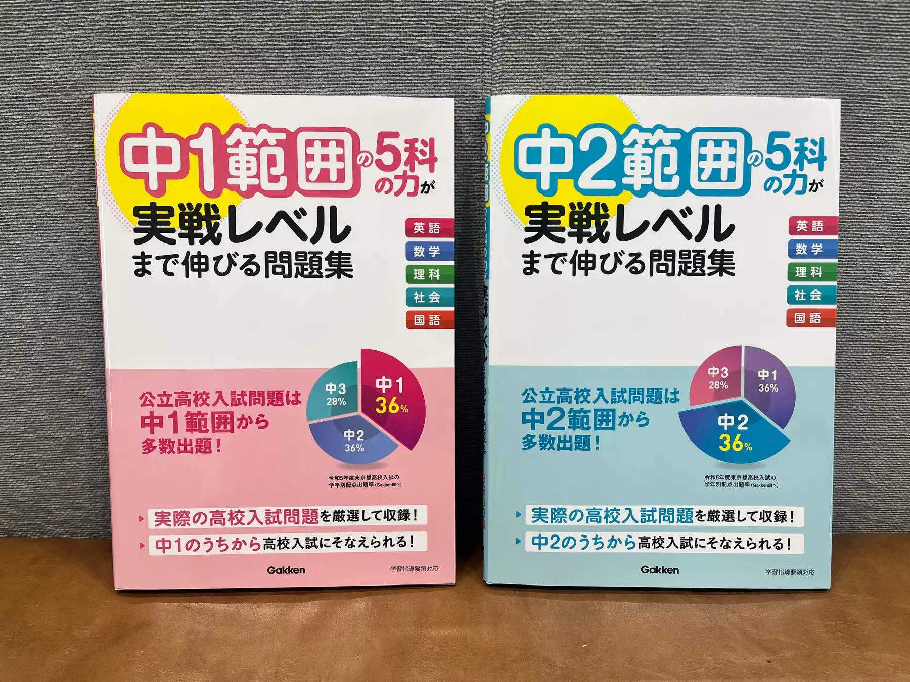 Gakken、中1、中2のうちから5教科まとめて入試対策できる問題集を発売