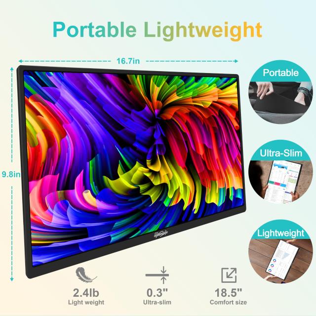 Tpsmtdis 18.5インチ ポータブルモニター、ラップトップモニター 120Hz
