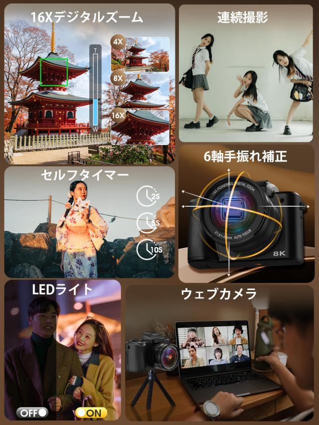 YOODEE 8K WIFI デジタルカメラ スマホに送れるデジカメ 8800万画素