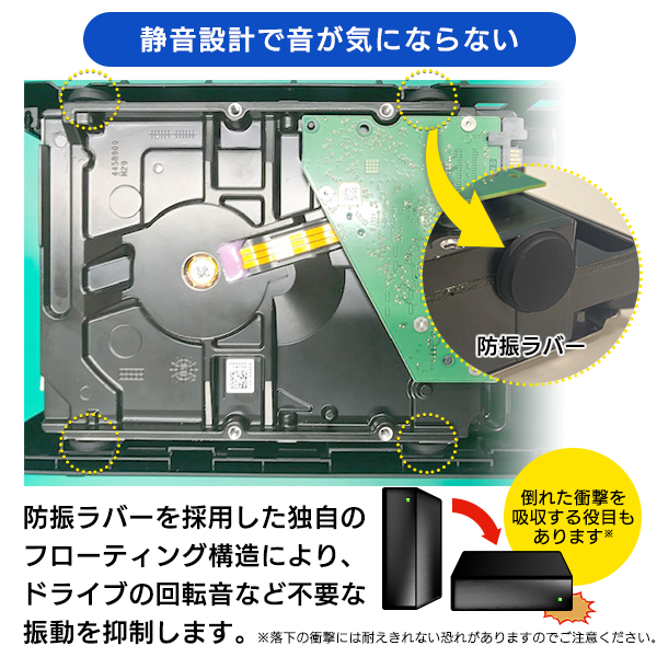 外付けHDD 外付け ハードディスク 4TB テレビ録画 USB3.1(Gen1) / USB3