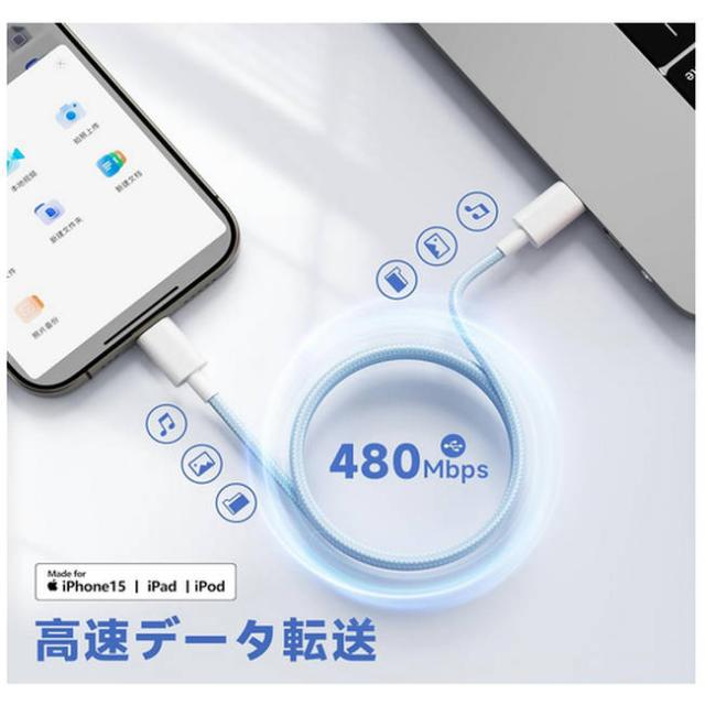 Google Pixel 8a 8 8Pro / 9a 9Pro XL 充電器 PSE認証品 ピクセル Type