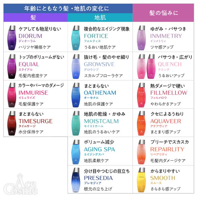 ミルボン オージュア スムース シャンプー 詰替用 1000ml milbon Aujua