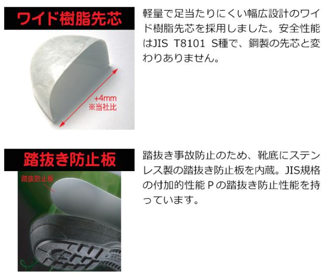 ミドリ安全 消防仕様 踏み抜き防止 静電安全靴 RT738F P-4 静電