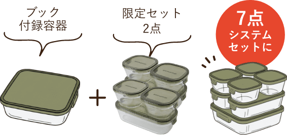 公式限定】山本ゆりコラボカラー パック＆レンジ3点セットが登場