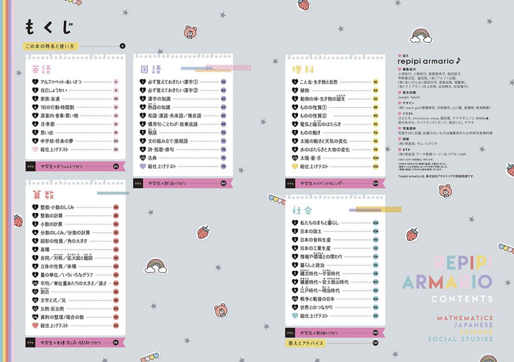 レピピアルマリオ スタディブック 小学6年分の総復習