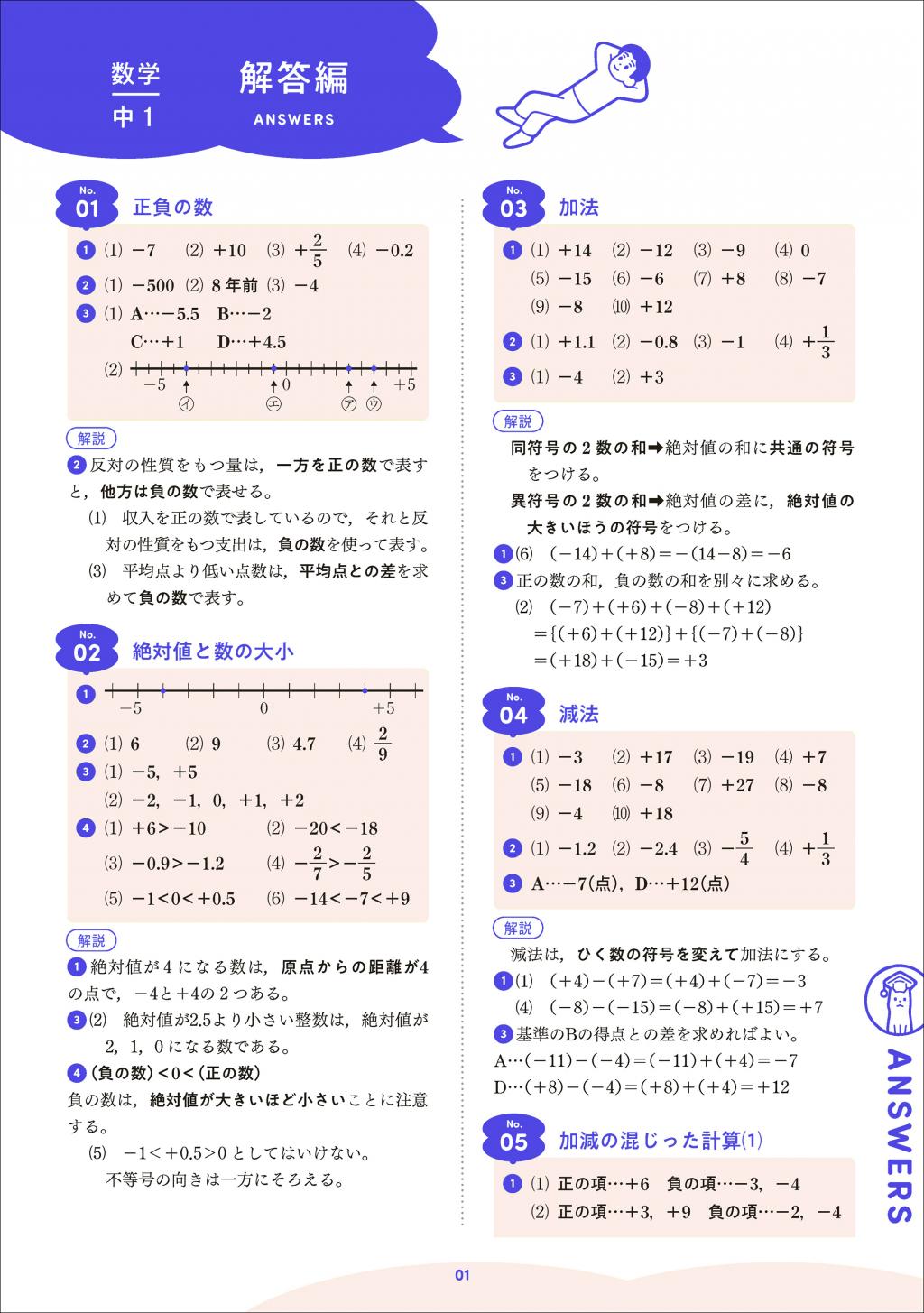 中1 英単語｜家で勉強しよう。学研のドリル・参考書
