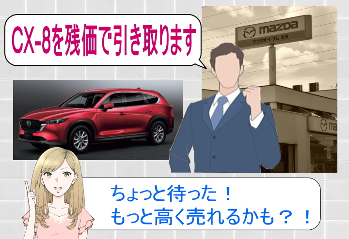 マツダ 新型CX-8値引き交渉マニュアル！2025年9月の値引き動向は