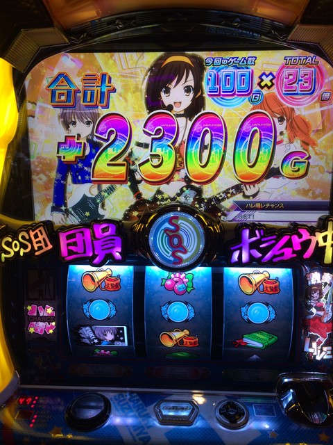 パチスロ 涼宮ハルヒの憂鬱 掲示板 | P-WORLD パチンコ・パチスロ機種情報