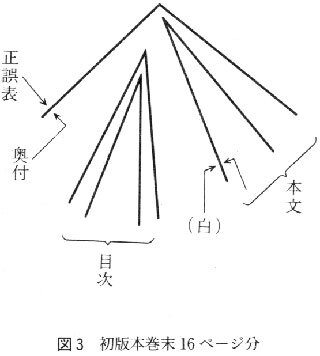 8 γ e 6 α - 宮澤賢治の詩の世界