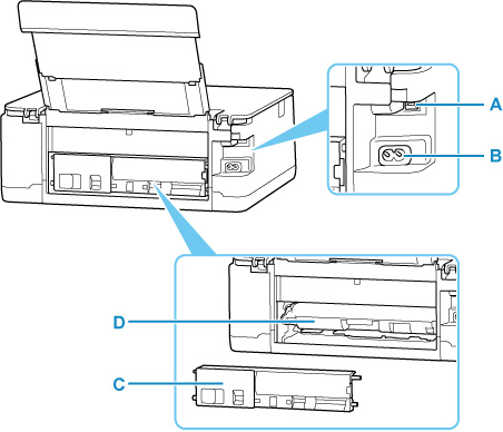 キヤノン：インクジェット マニュアル｜TS7530 series｜背面