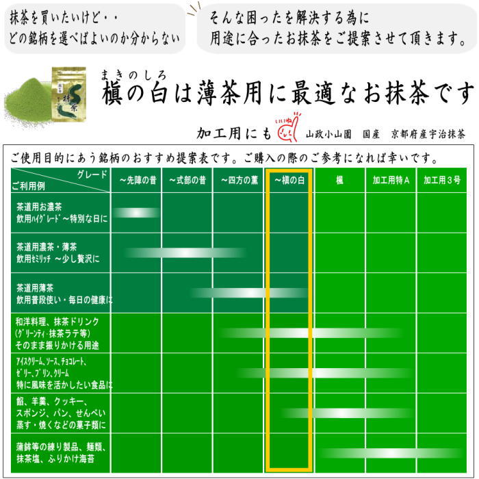 抹茶/MATCHA/powdered grenn tea】 槇の白 100g入り 山政小山園 薄茶用