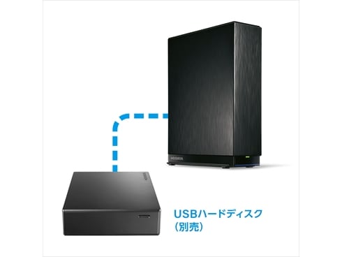 ヨドバシ.com - アイ・オー・データ機器 I-O DATA ネットワーク
