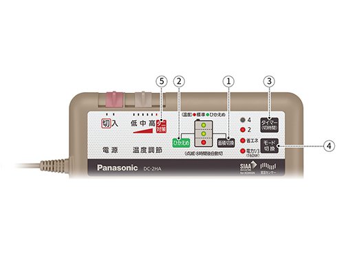 ヨドバシ.com - パナソニック Panasonic 着せ替えカーペット セット