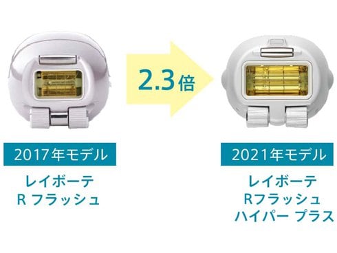 ヨドバシ.com - ヤーマン YA-MAN レイボーテ RフラッシュハイパーPLUS